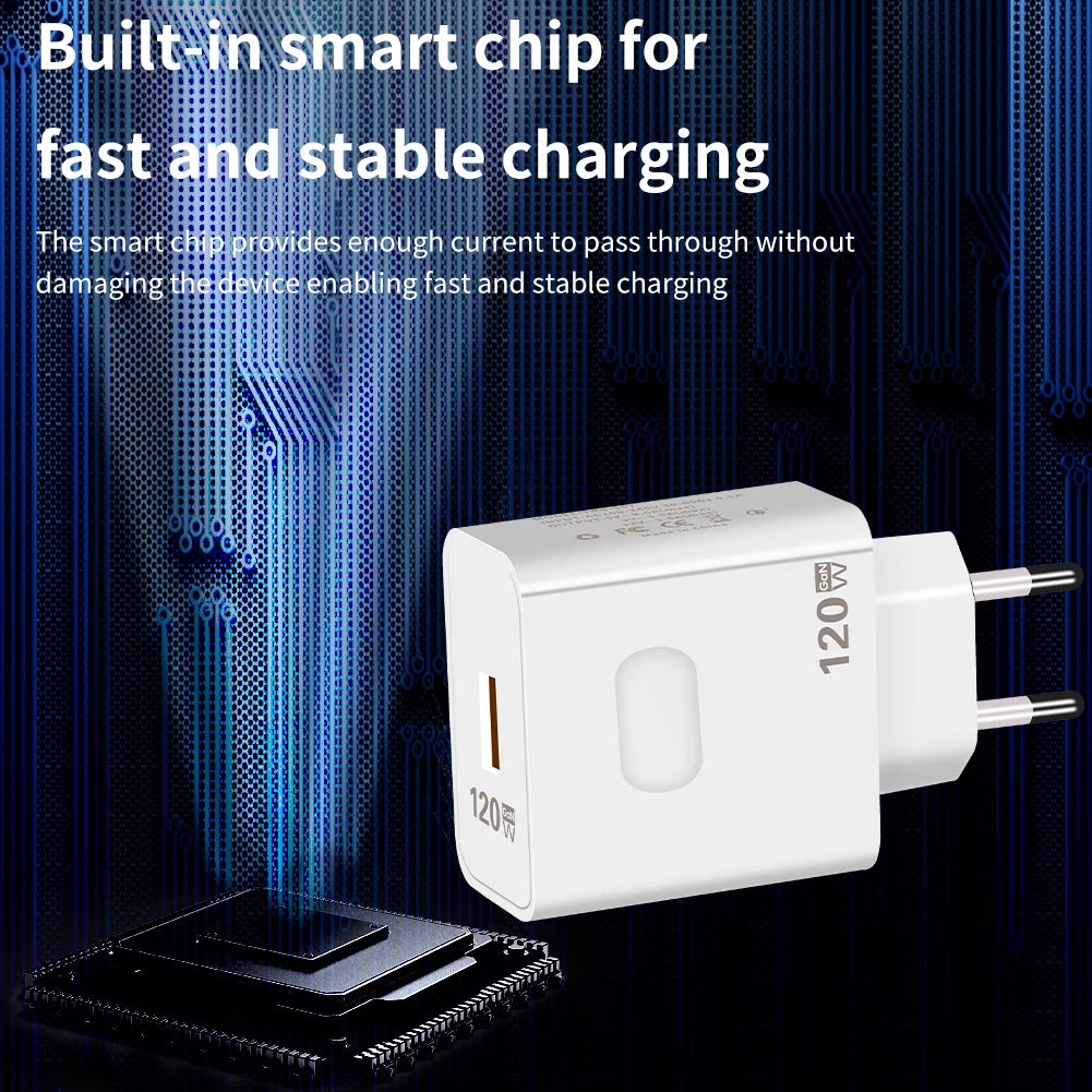 120W GaN USB Charger Fast Charging Quick Charge 3.0 Type C Cable Mobile Phone Charger Adapter For iPhone Huawei Samsung Xiaomi